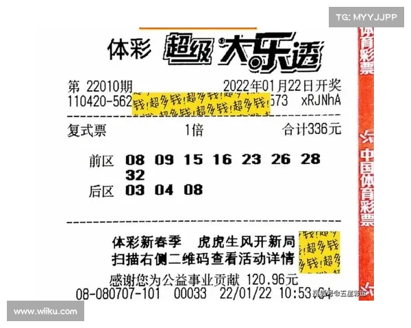 足球竞猜新手指南:从基本规则到高效预测技巧助你赢得大奖 足球竞猜新手指南:从基本规则到高效预测技巧助你赢得大奖